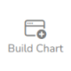 build chart with easy setup using ajelix bi editor