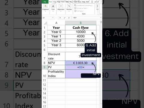 Measure your investment with the profitability index - Here&#039;s how to calculate in Excel with formula