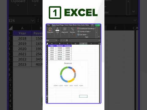 How To Create A Donut Chart in Excel vs Ajelix BI - Tutorial by Ajelix #excel #data #analytics
