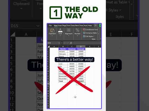 Excel Shortcut Tip: How To Auto SUM Table Using Only Keyboard Keys - Tutorial by Ajelix #excel #tips