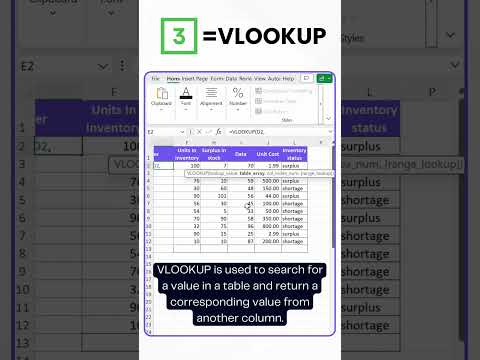 4 Formulas Anyone Using Excel Should Know - List By Ajelix - What would you add? #tips #excel #fun