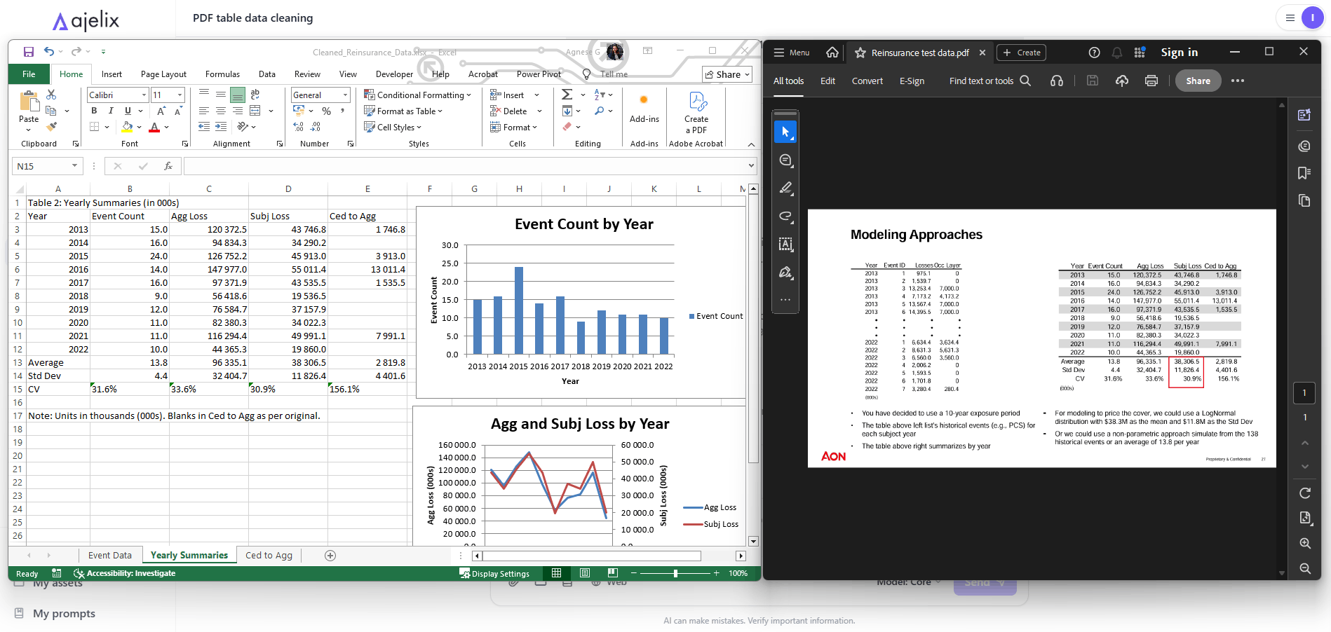 ai data cleansing pdf to excel converter with ai