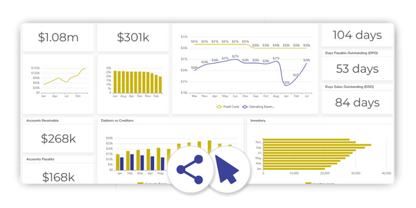 Data analytics platform for non-technical teams