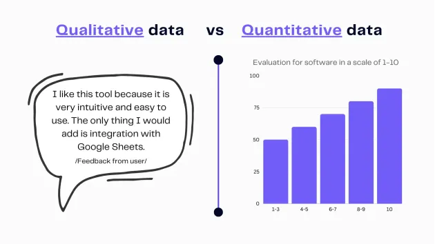 example of qualitative data vs quantitative data blog-banner