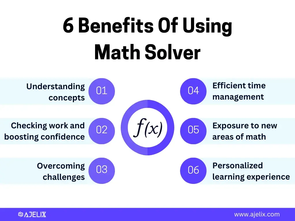 Benefits of using Math solver for your mathematical problems infographic