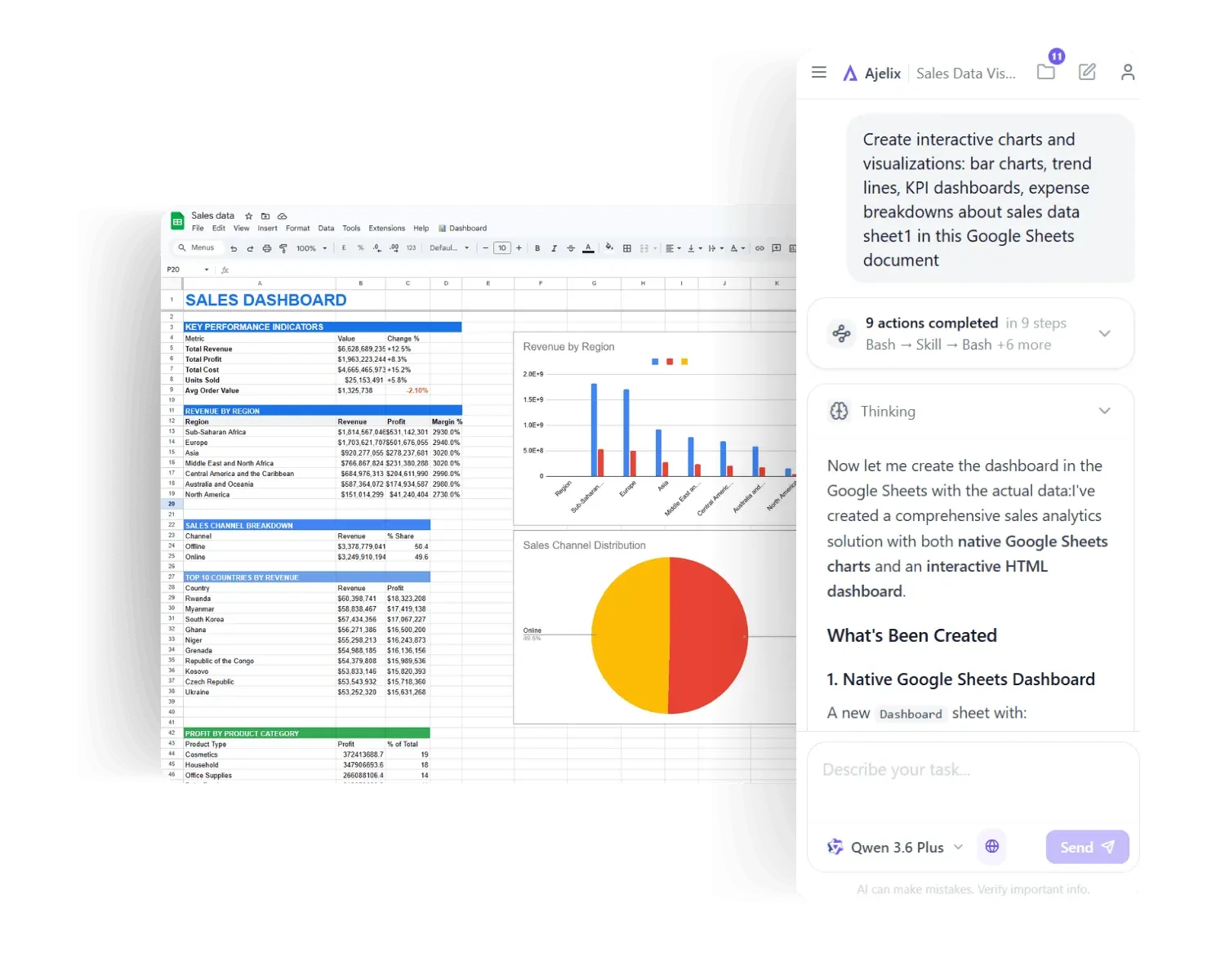 Google Sheets Add-On, Interactive Charts & Data Visualization by Ajelix
