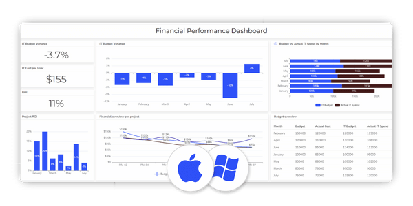 Data analytics platform for mac and windows users