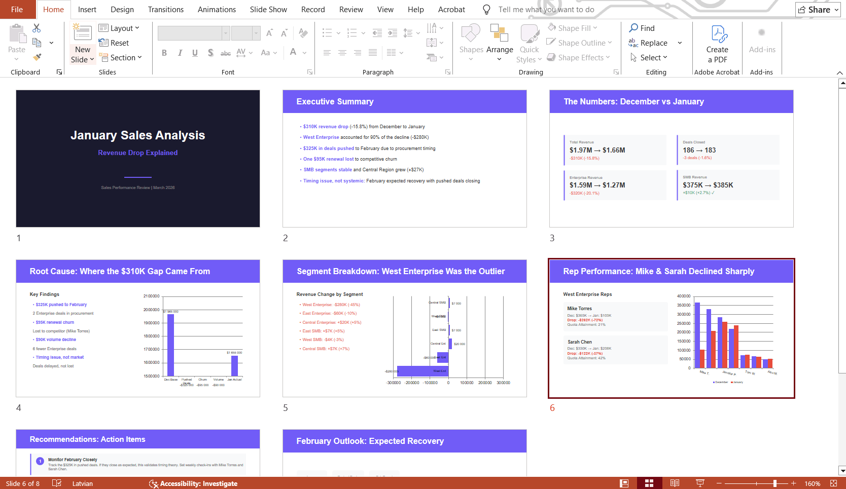 Create on brand presentations with powerpoint ai agent