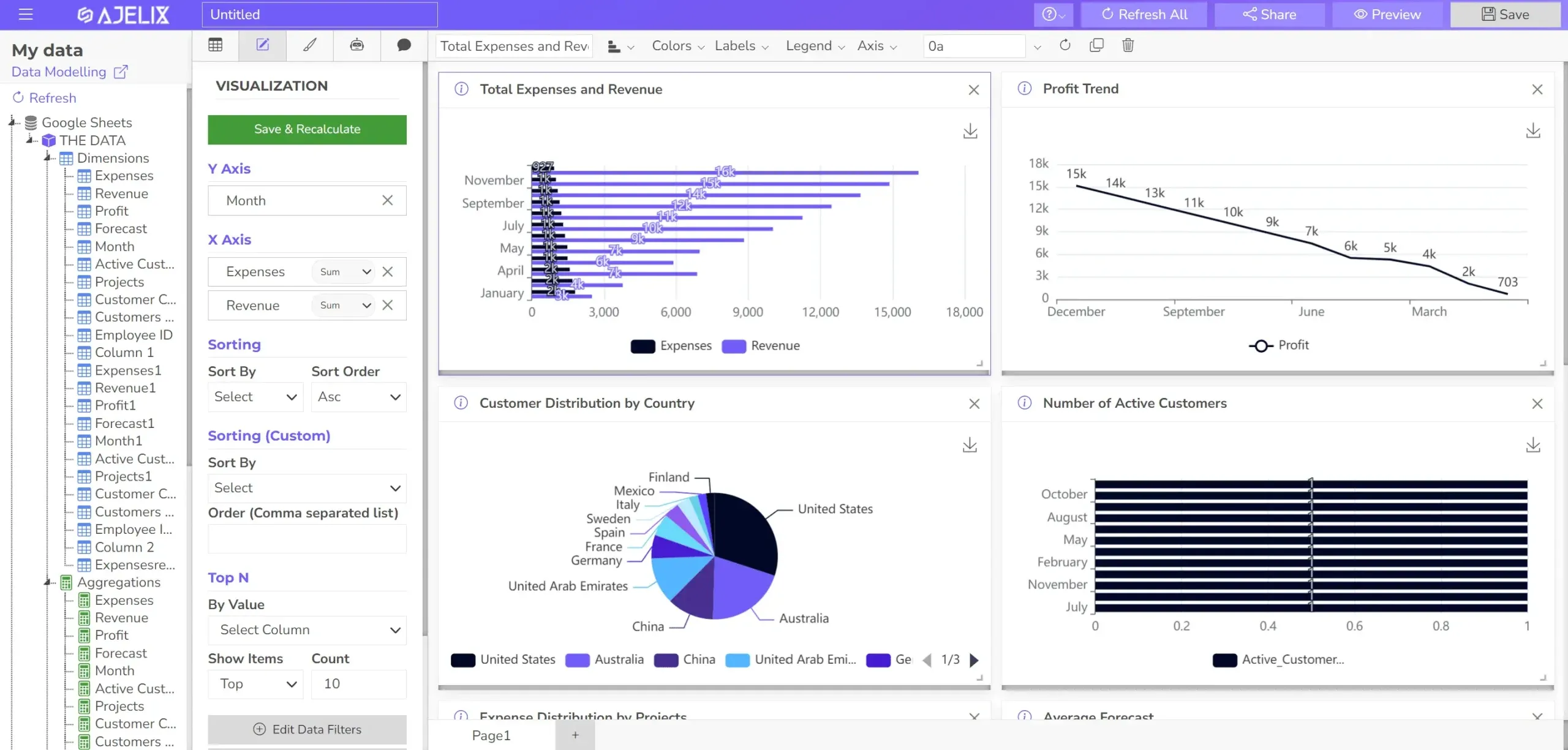 dashboard editor from ajelix bi screenshot