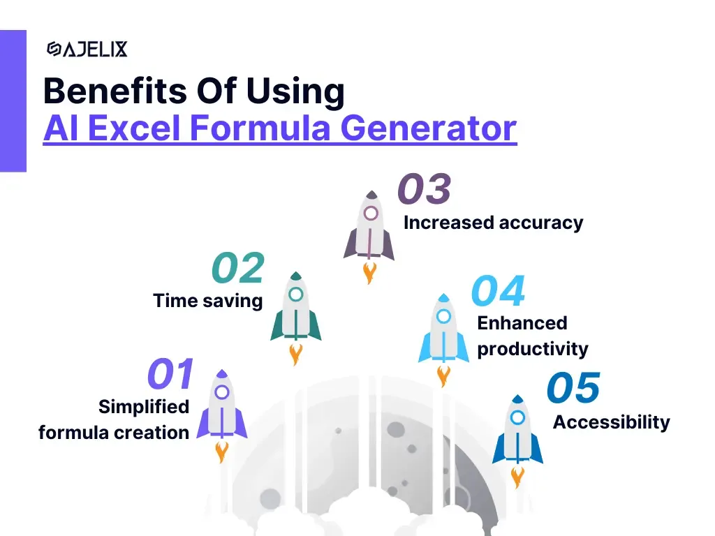 AI Excel formula generator benefits infographic mad by author