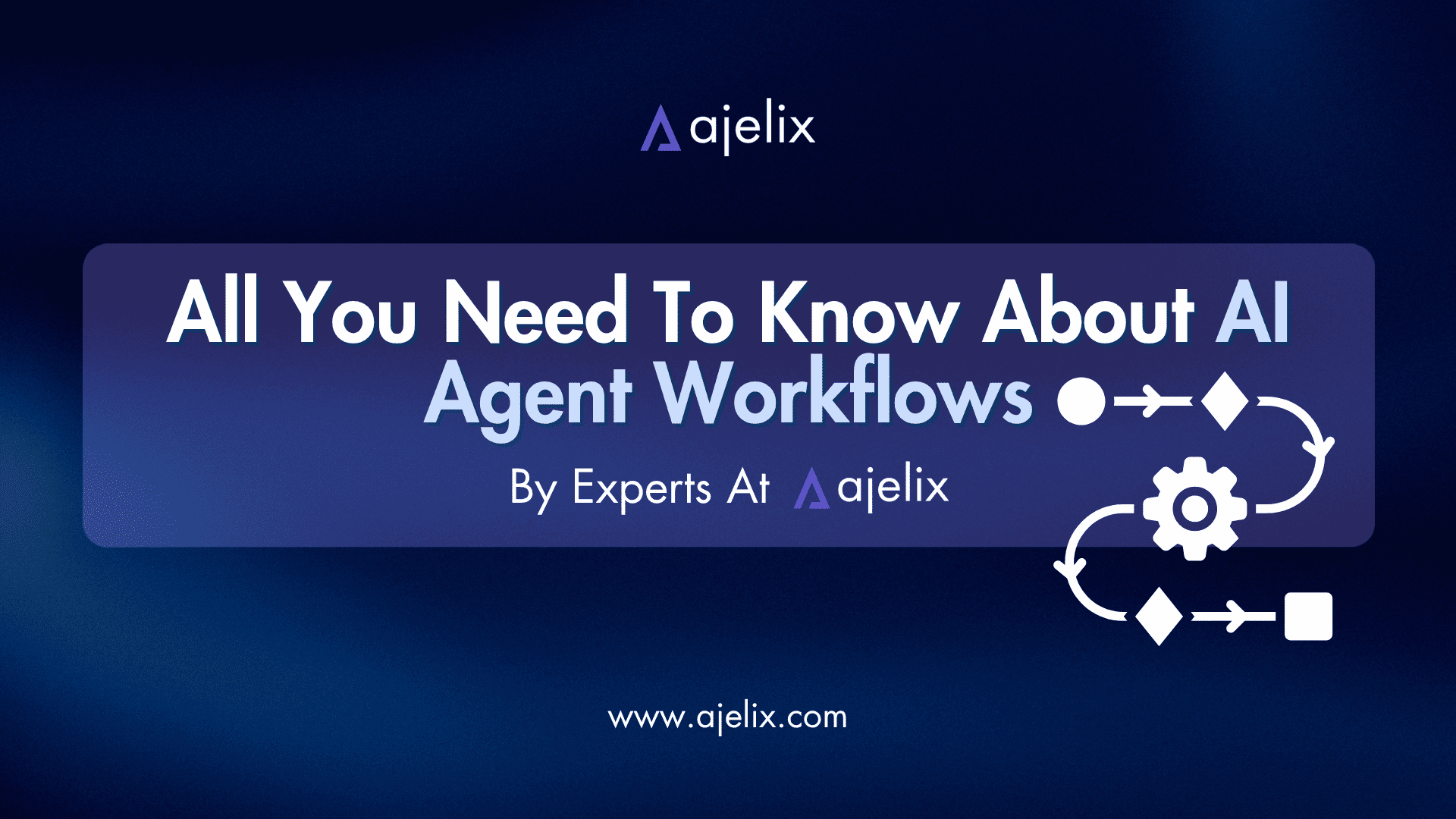 AI agent workflows guide Ajelix blog banner