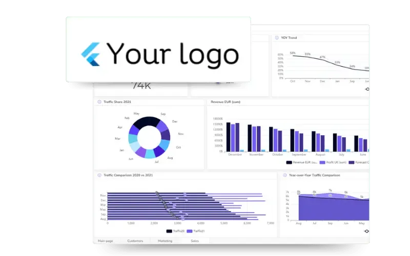 customize your dashboard with logo and brand colors
