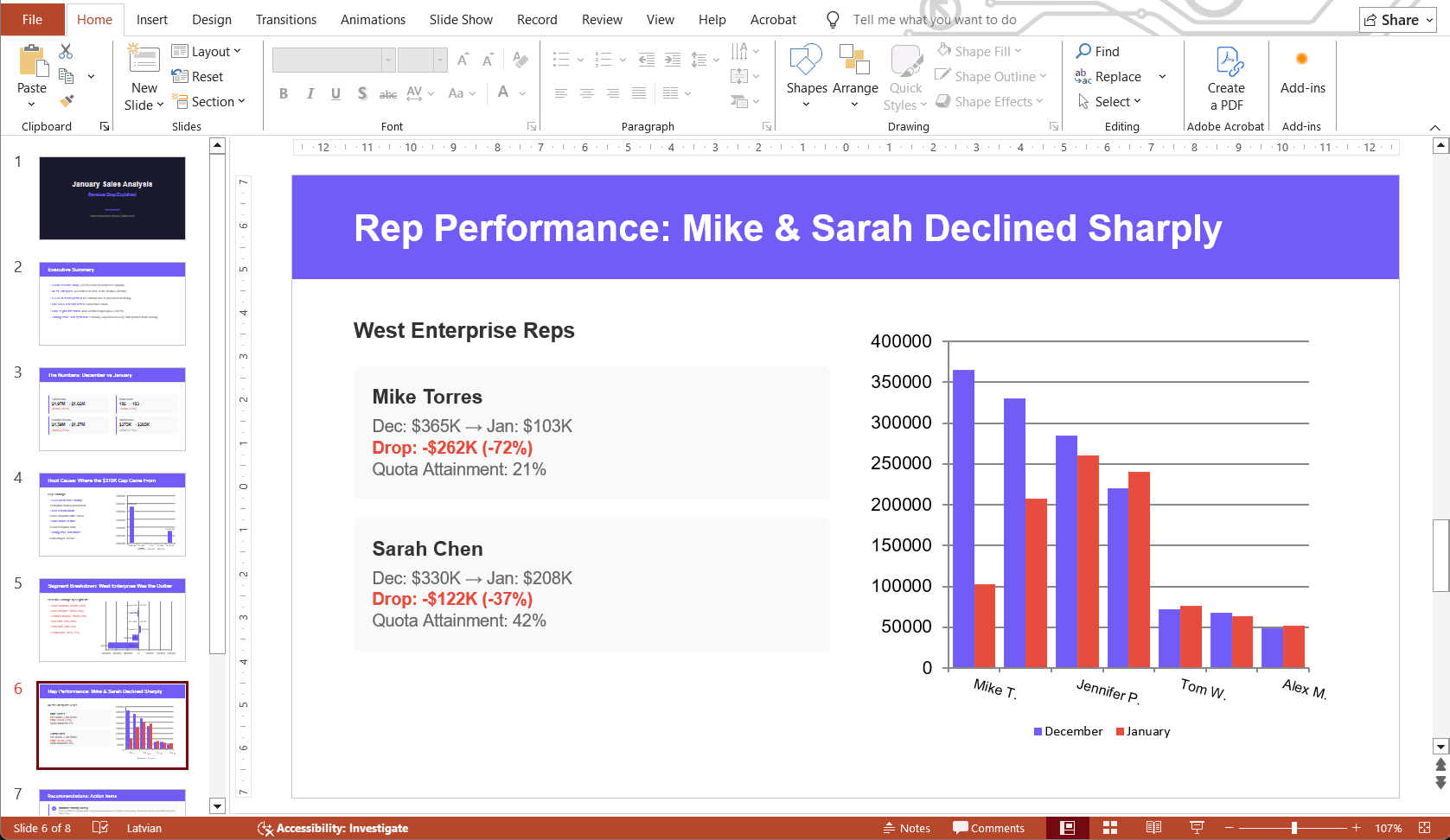 powerpoint agent ai presentation created from excel data