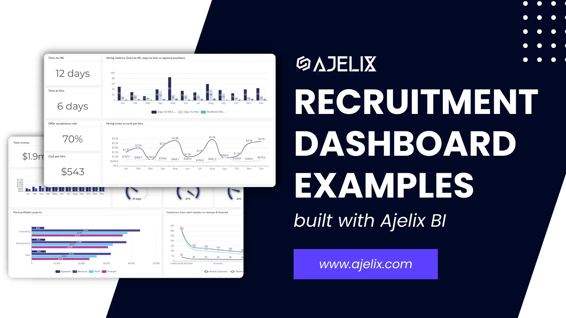 digital online HR recruitment dashboard examples blog-banner