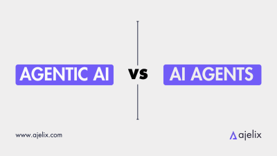 Agentic AI VS AI agents blog banner