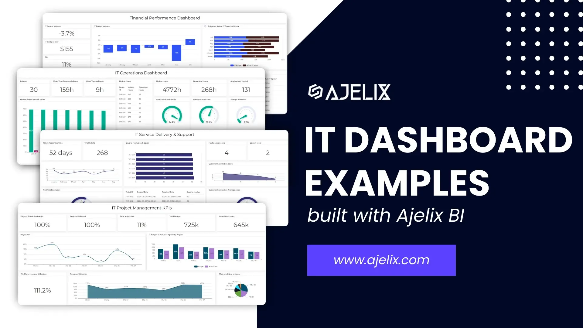 IT dashboard examples banner ajelix