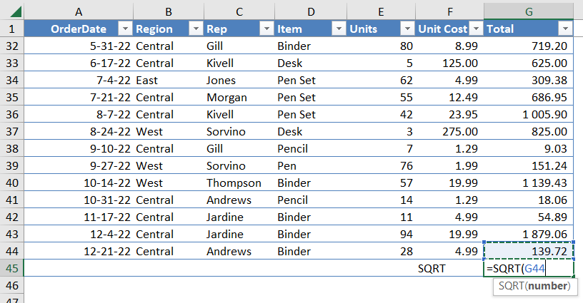 SQRT Function MS Excel - Excel Formula Cheat Sheet