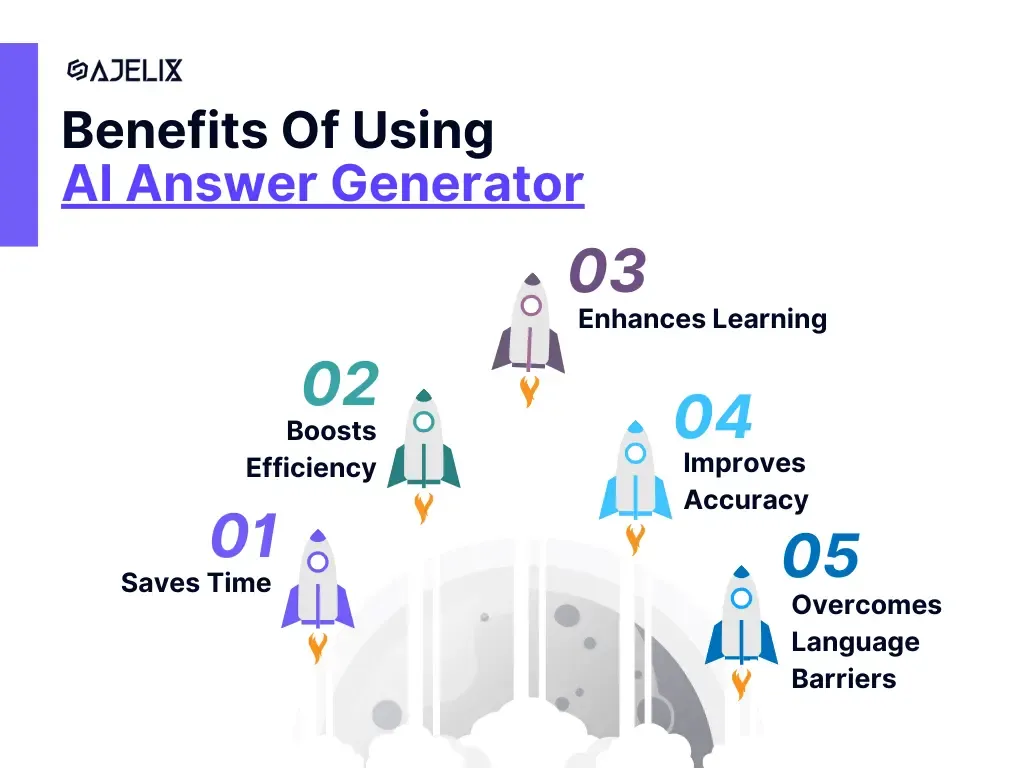 6 benefits of using AI answer generator infographic