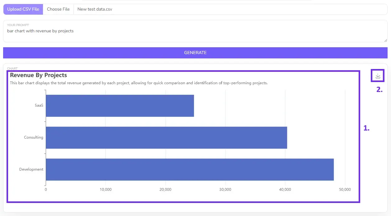 Chart result from AI with downloadable chart, screenshot with the result