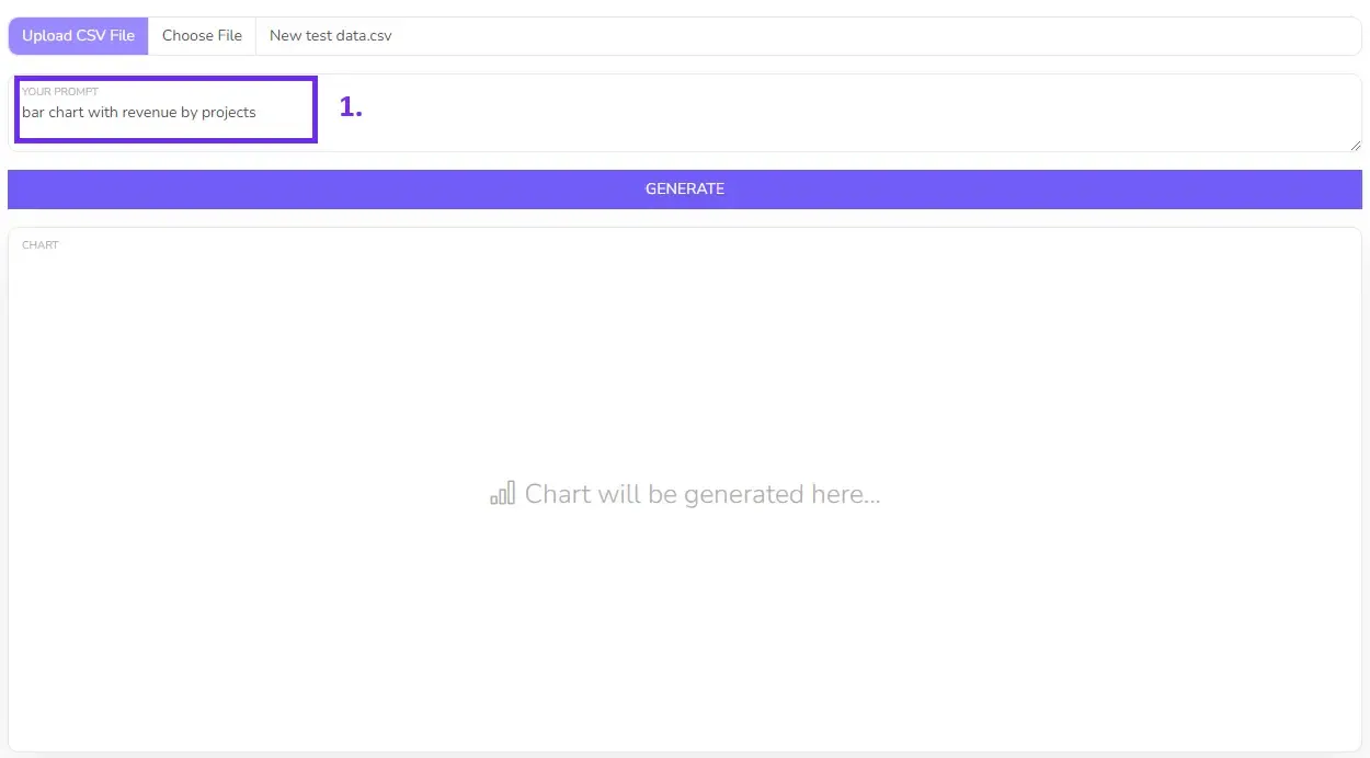 Write a prompt for AI to generate a chart screenshot with steps