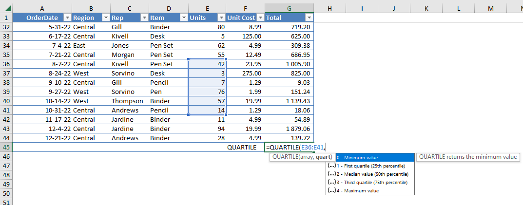 Quartile function MS Excel - Excel Formula Cheat Sheet