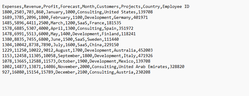 CSV data file example for  ai graph generator screenshot