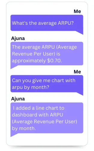 AI chat feature new update with conversational analytics illustration