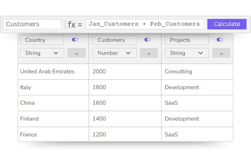 Use SQL for calculations