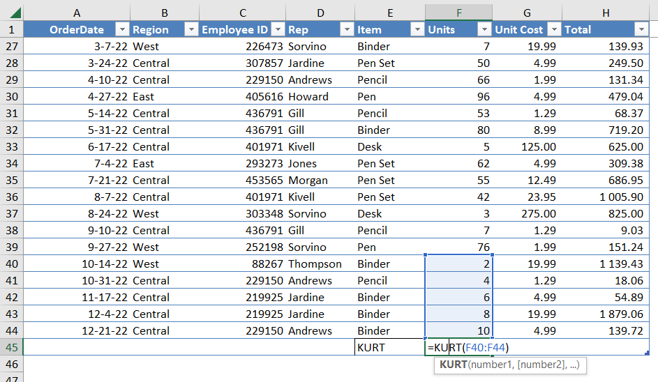 KURT Function MS Excel - Ajelix Excel Formulas and Functions - Excel Formula Cheat Sheet