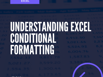 Understanding Excel Conditional Formatting - Ajelix Blog