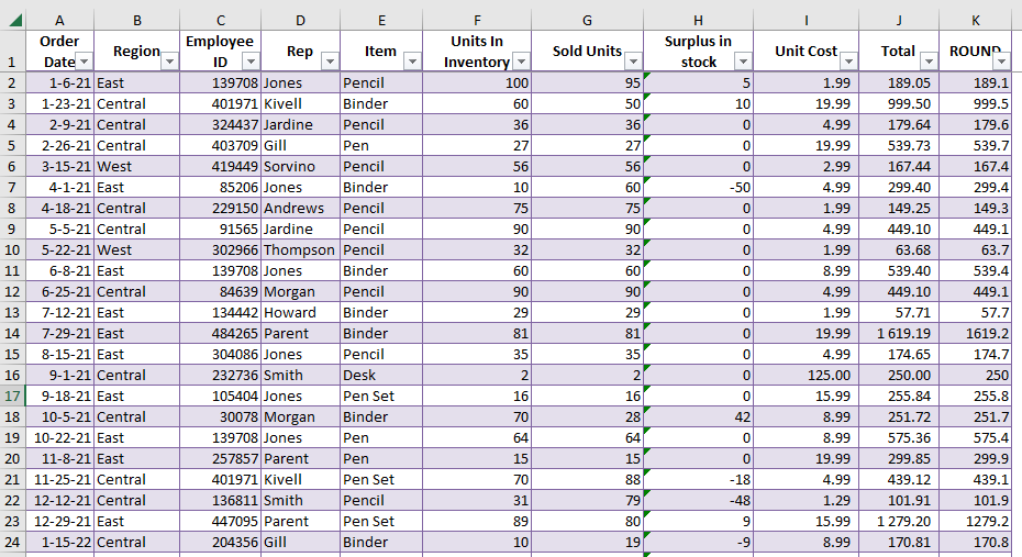 Round function MS Excel example - ajelix