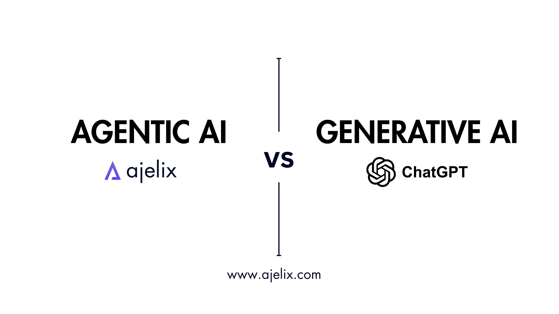 Agentic vs Generative AI blog banner