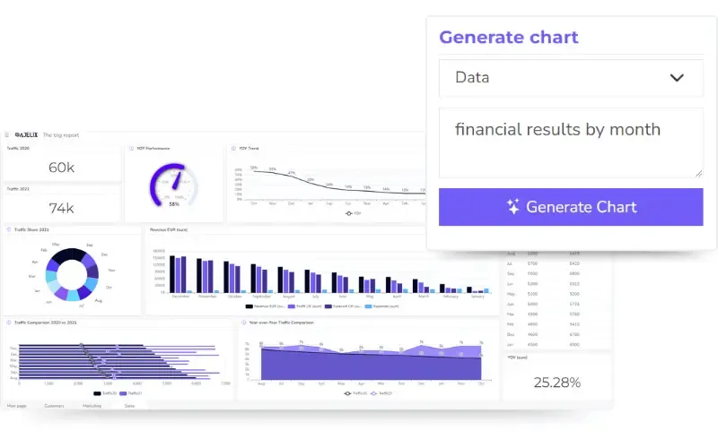 Create charts with AI chart generator illustration