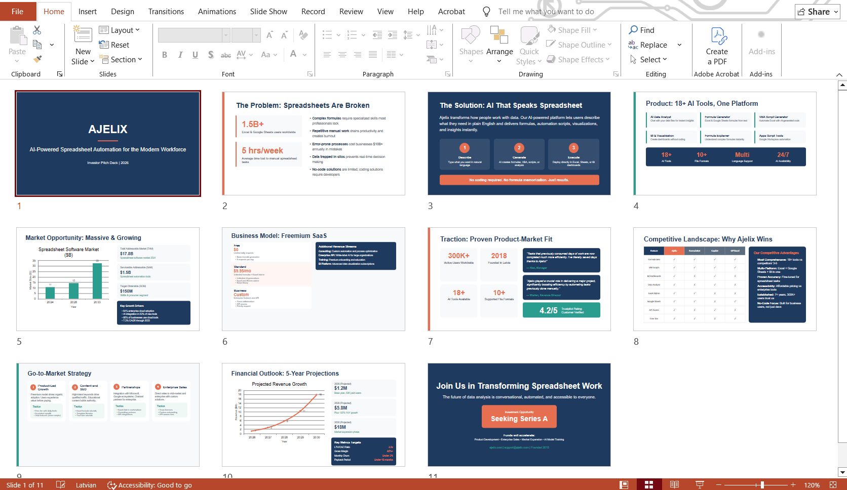 create complex business ai powerpoint presentations 