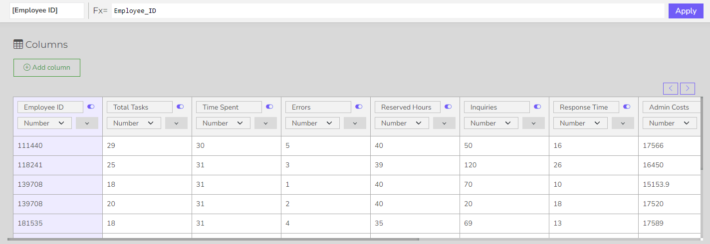 Data table example from SQL server screenshot from ajelix bi data prep tool