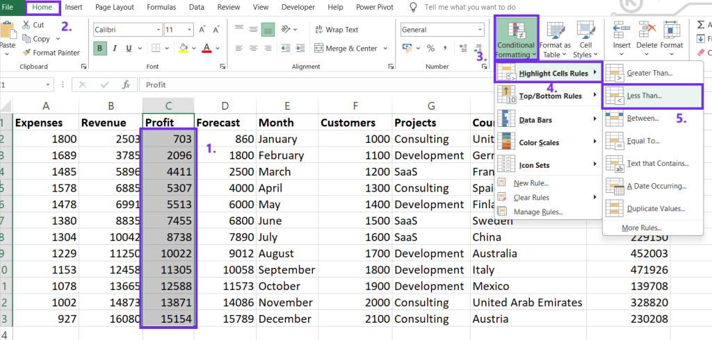 Screenshot from excel with steps to apply conditional formatting - Improve Efficiency In Excel