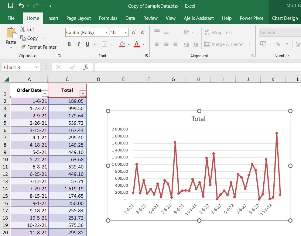 charts and graphs in excel - create your reports - ajelix blog