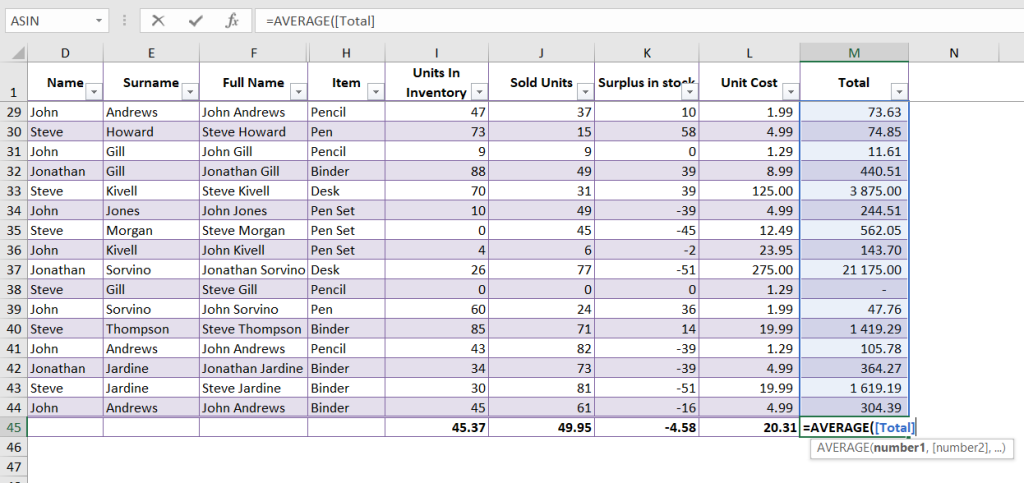 AVERAGE function in excel statistical functions - example from sheet