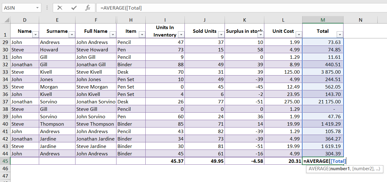 Excel Statistical Functions with Examples - Ajelix