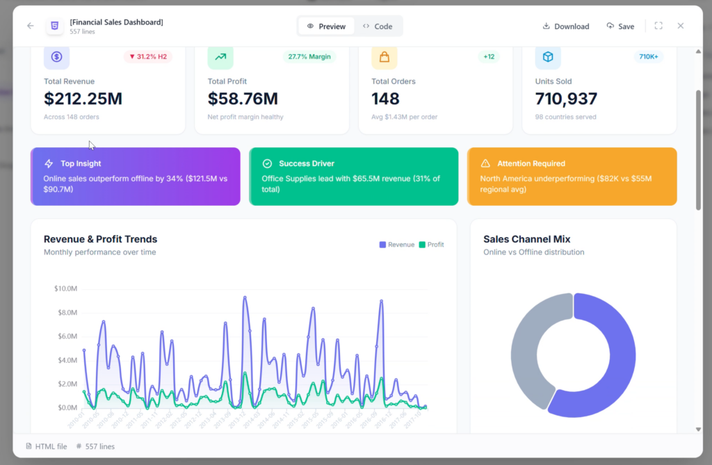 Screenshot: An example of a Dashboard created by Ajelix AI Agent