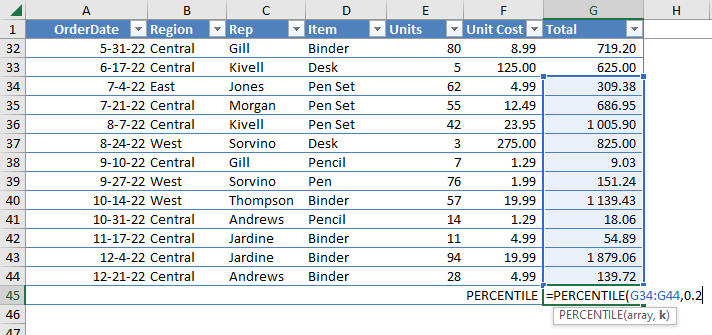 PERCENTILE Function excel statistical functions