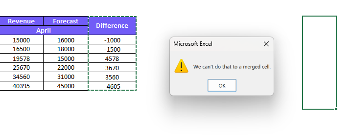 We can't do that to a merged cell - screenshot in excel