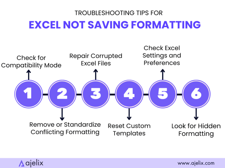 Why is Excel Not Saving Formatting and How To Solve It? - Ajelix