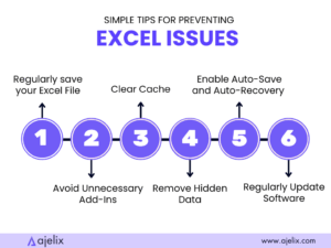 How to Save When Excel Not Responding - Ajelix