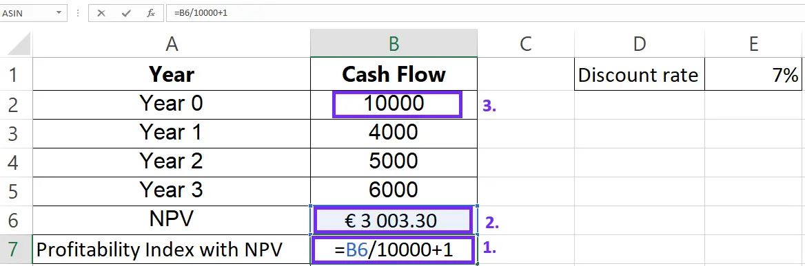 Calculate profitability index using NPV screenshot from Excel