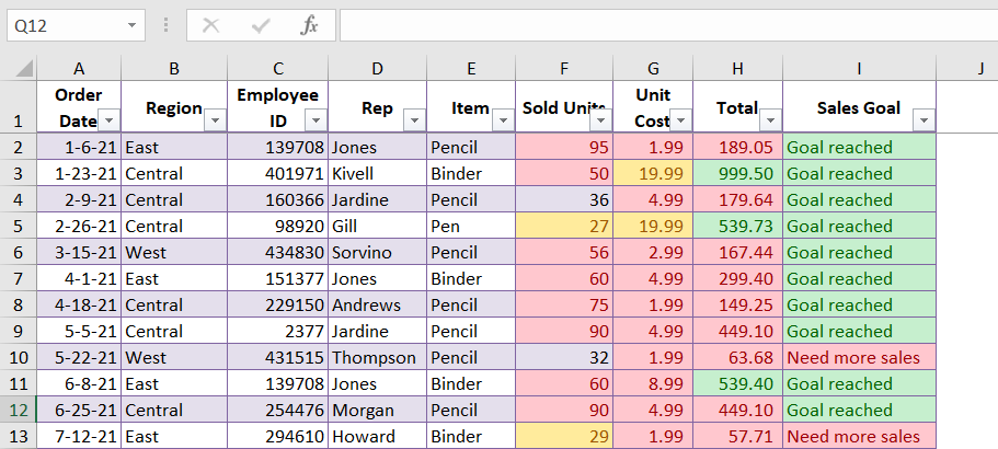 example with too many conditional formatting rules applied