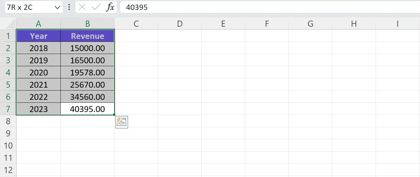 Select the data for the excel bar chart