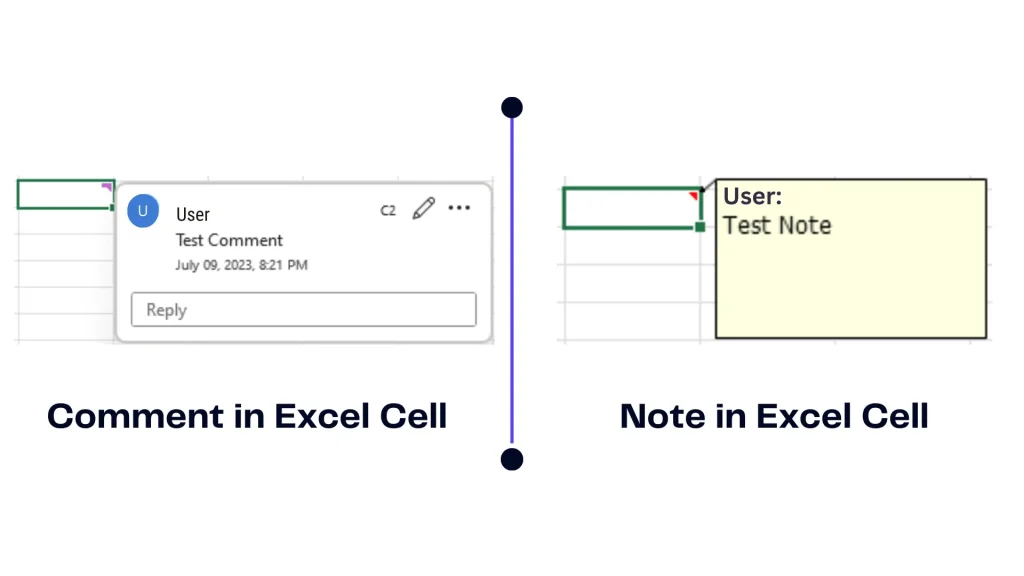 Difference between notes vs comments in excel
