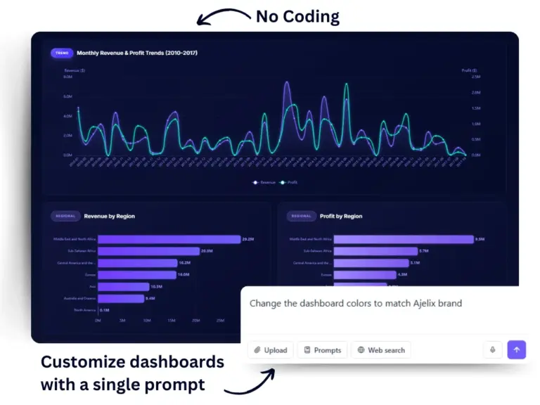 Customize any Dashboard with Ajelix AI Agent