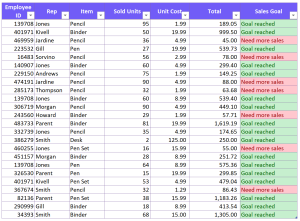 How To Filter By Color in Excel - Ajelix